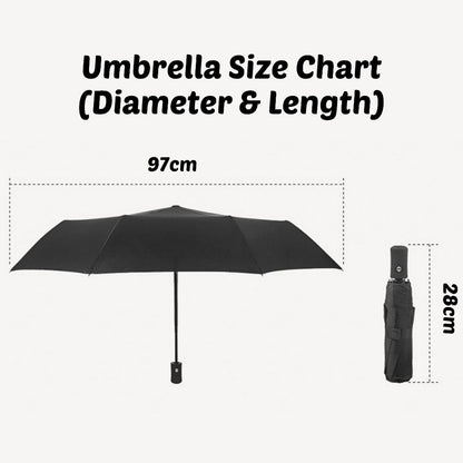 BIBISWIM Automatic Folding UV Umbrella with Black Coating | Windproof
