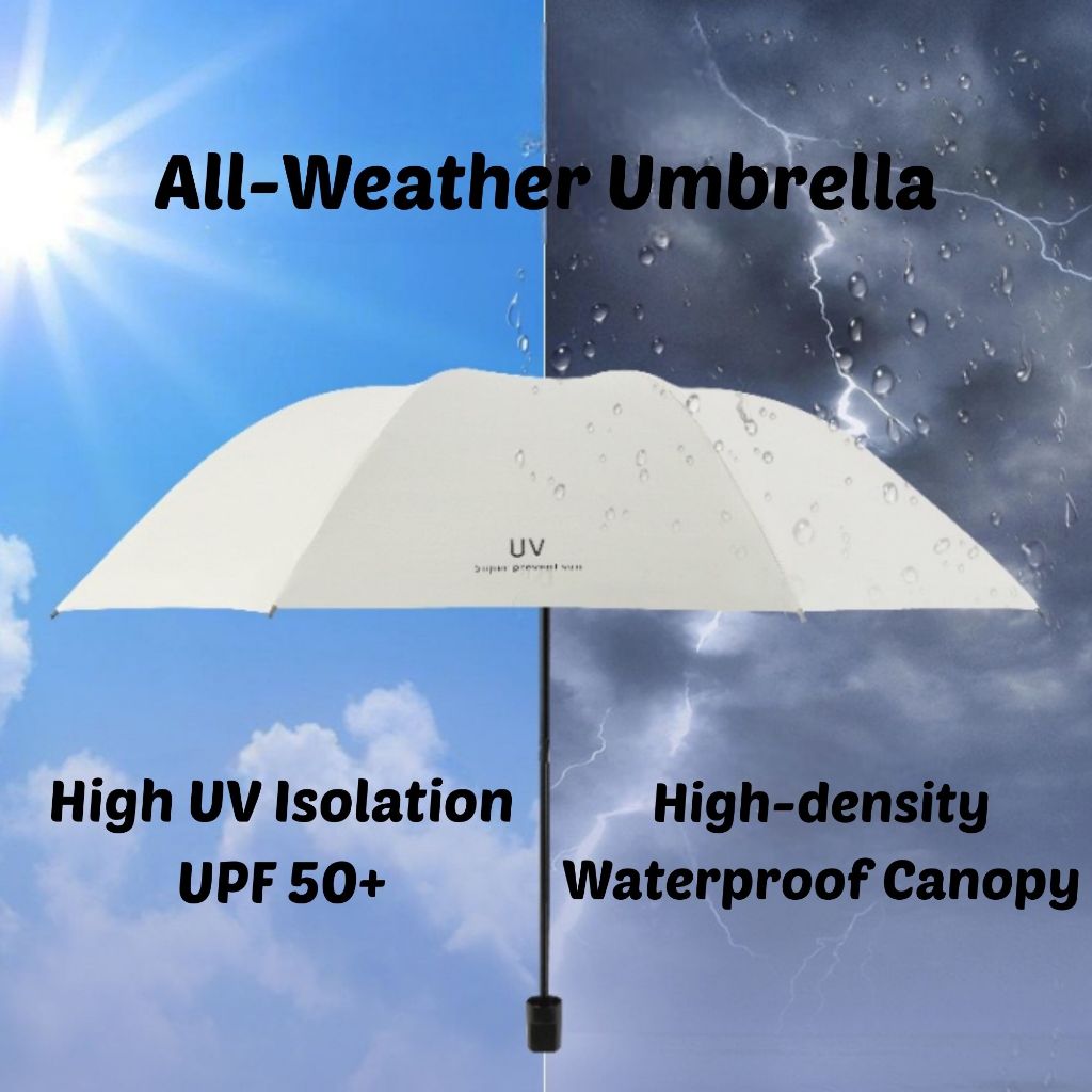 BIBISWIM Automatic Folding UV Umbrella with Black Coating | Windproof