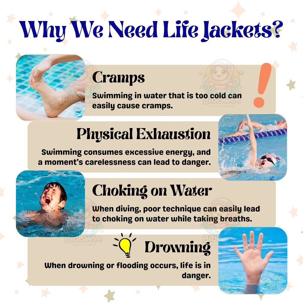 BIBISWIM Kids Swimming Vest | Safety Life Jacket Arm & Chest Float