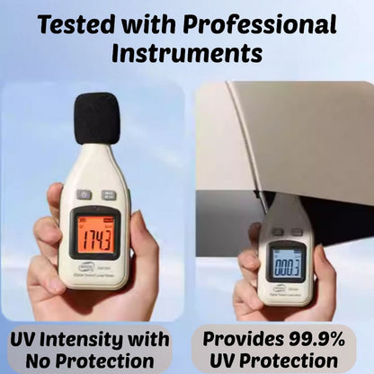 BIBISWIM Automatic Folding UV Umbrella with Black Coating | Windproof