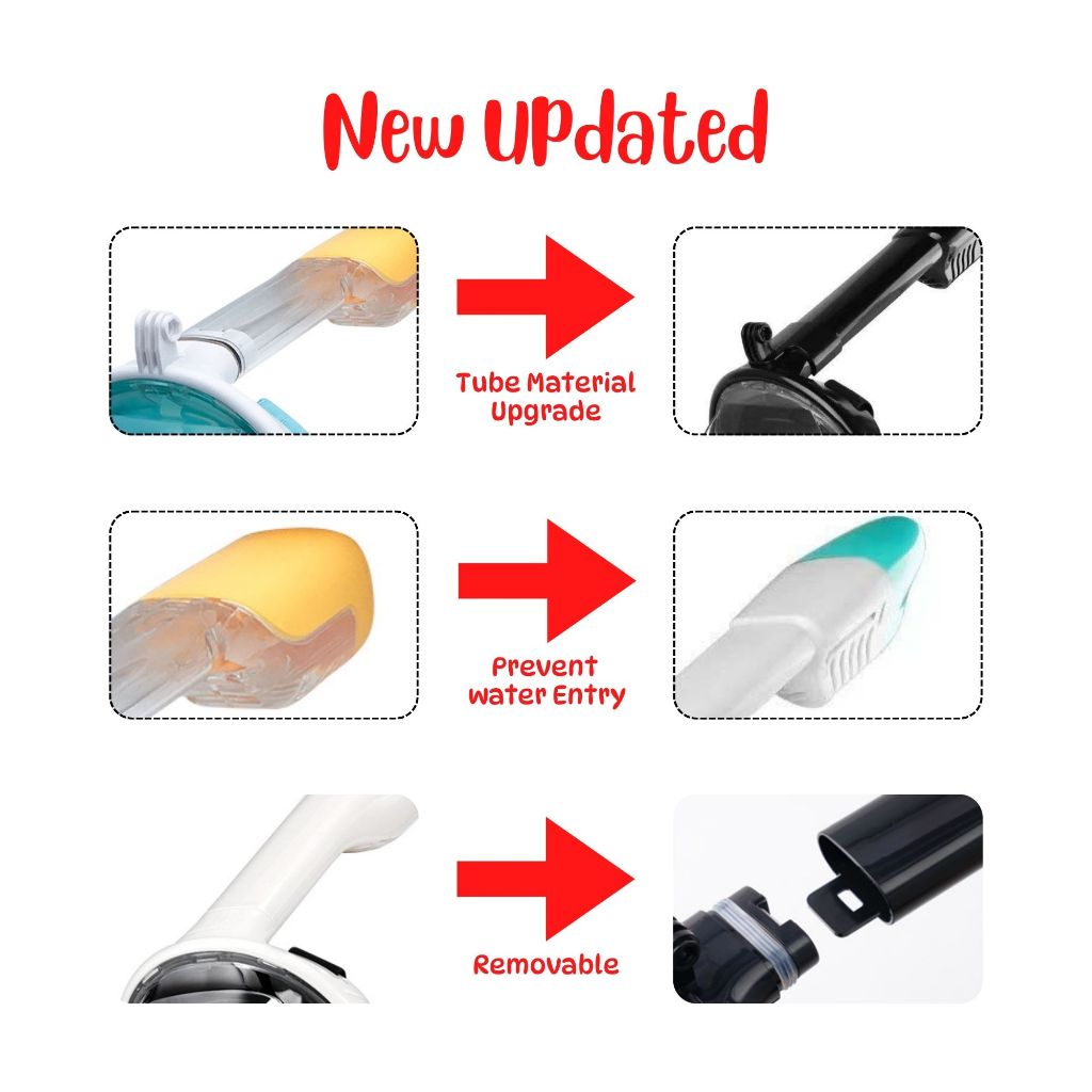 BIBISWIM Full Face Snorkel Mask | Adult & Kids Diving Swimming Mask