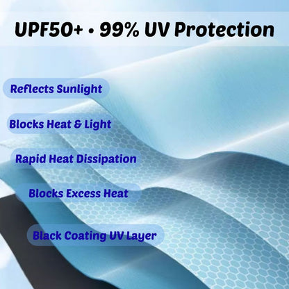 BIBISWIM Automatic Folding UV Umbrella with Black Coating | Windproof