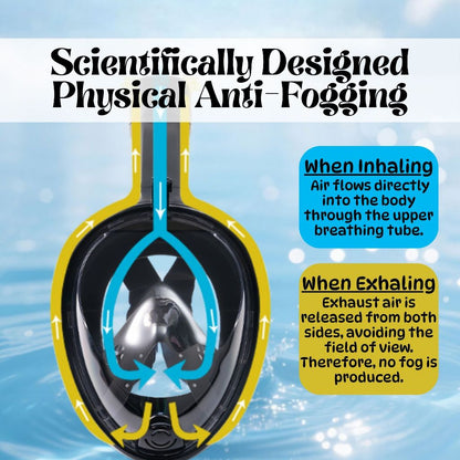 BIBISWIM Full Face Snorkel Mask | Adult & Kids Diving Swimming Mask