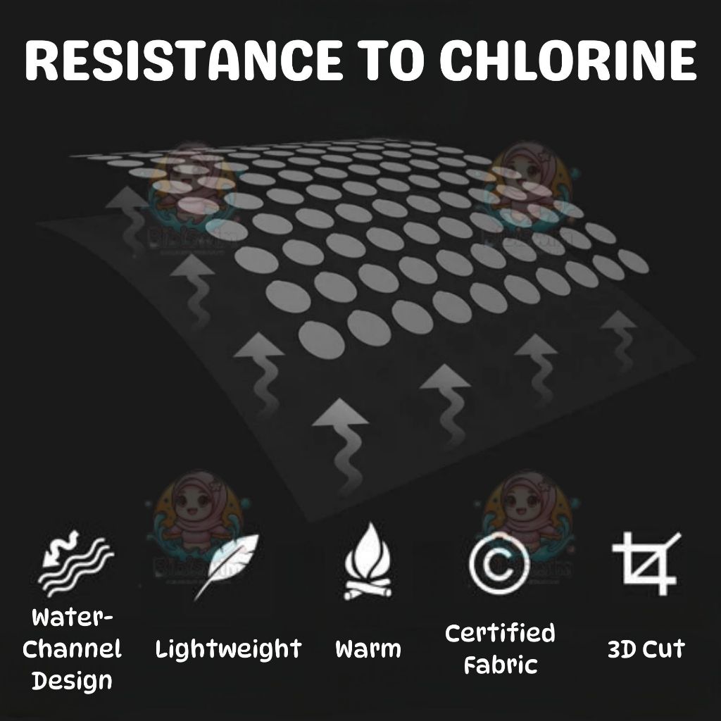 BIBISWIM Men’s Swim Trunks | Surf, Beach & Diving Swimwear Shorts