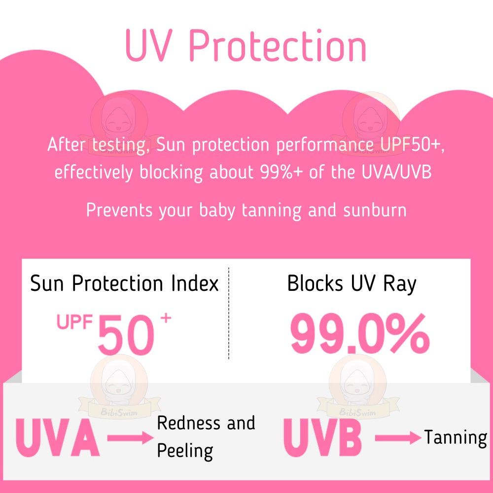 BIBISWIM UPF50 Girls 2-Piece Swim Set