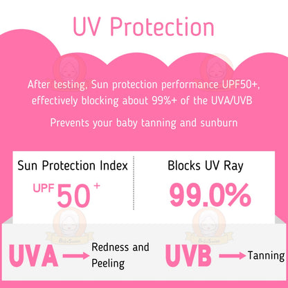 BIBISWIM UPF50 Girls 2-Piece Swim Set