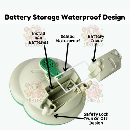 BIBISWIM Baby Bath Toy Shower Indoor Pool Toys Bathroom Water Frog Toys For kids