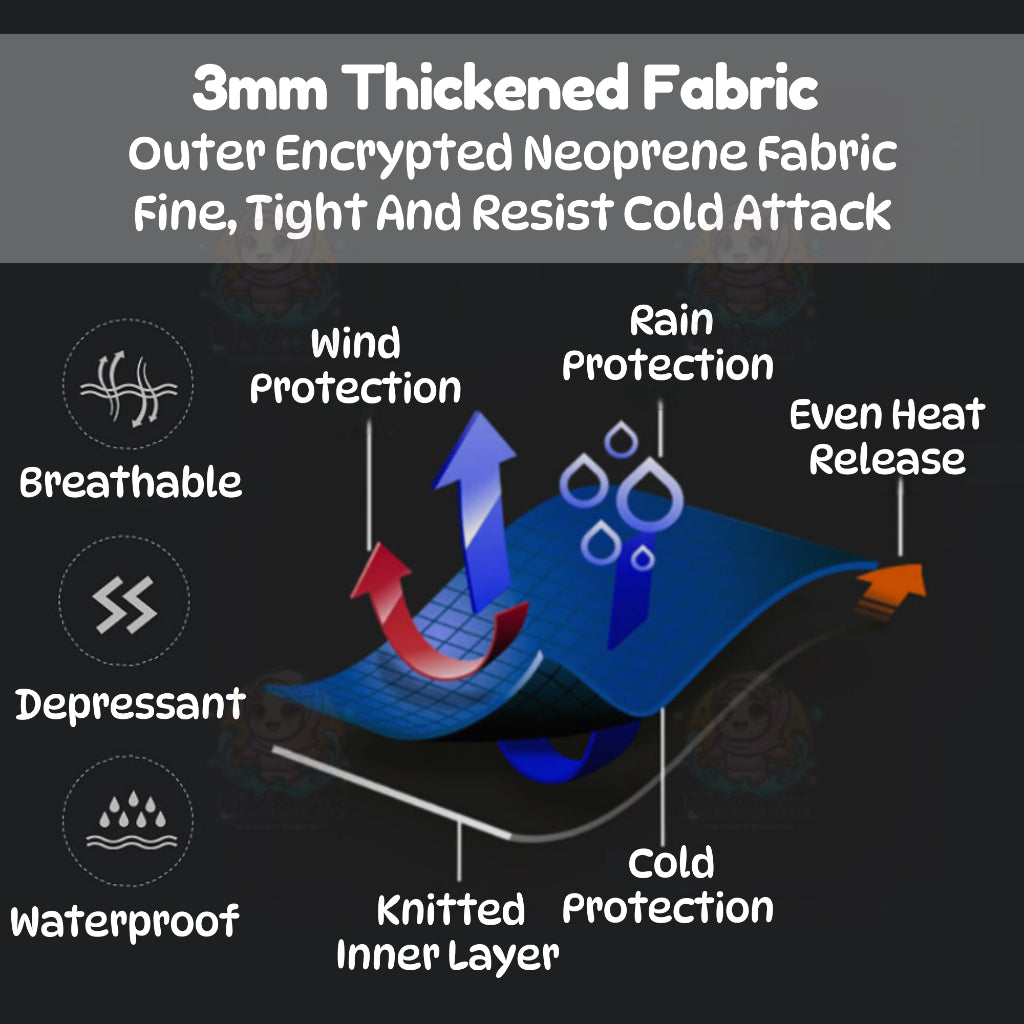 BIBISWIM Kids 3MM Thermal Swim Wetsuit