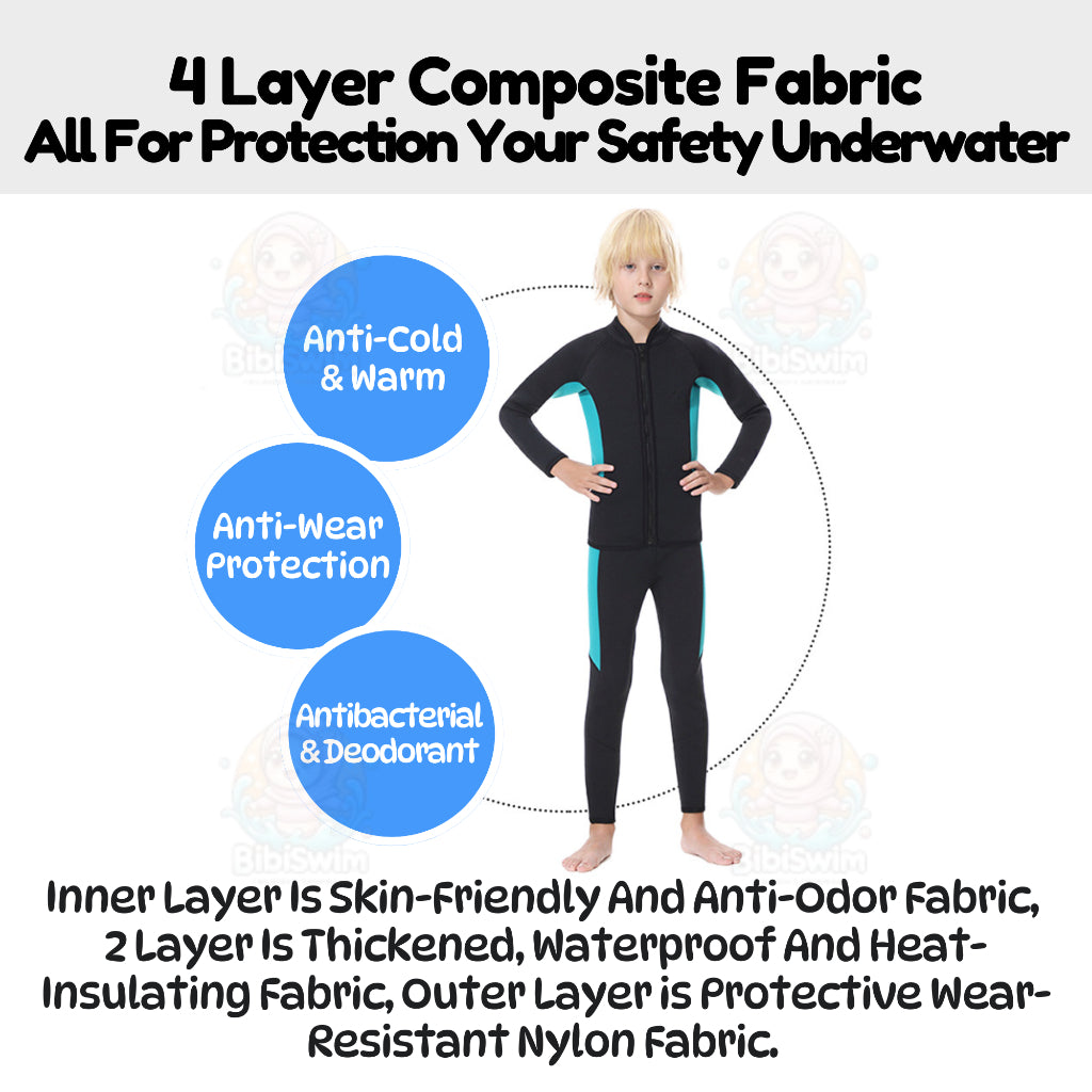 BIBISWIM Kids 3MM Thermal Swim Wetsuit