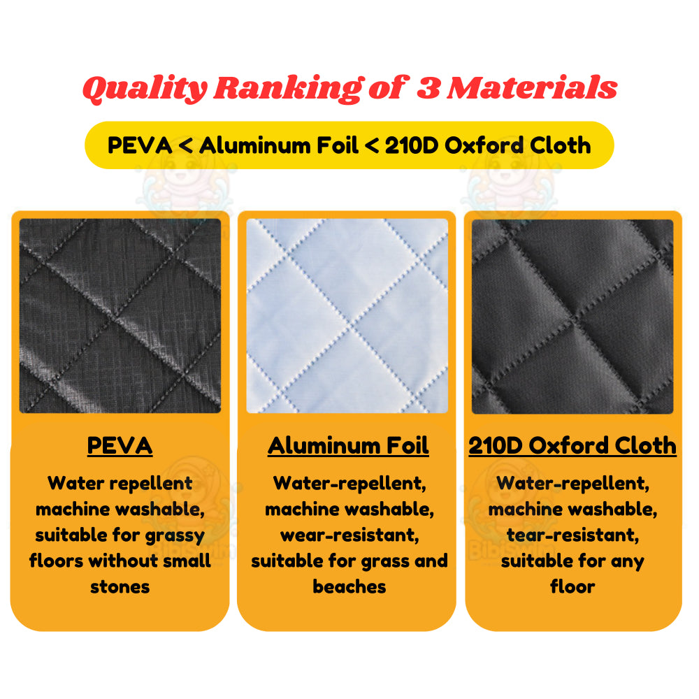 BIBISWIM Foldable Waterproof Picnic Mat