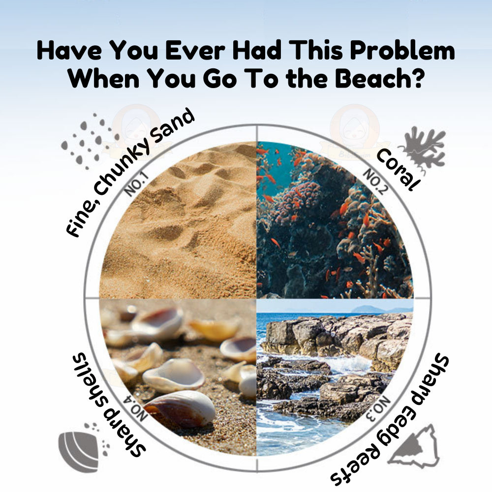 BIBISWIM AquaGrip Kids Swim Shoes