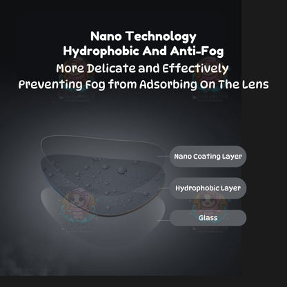 BIBISWIM Clear Swim Goggles Spray