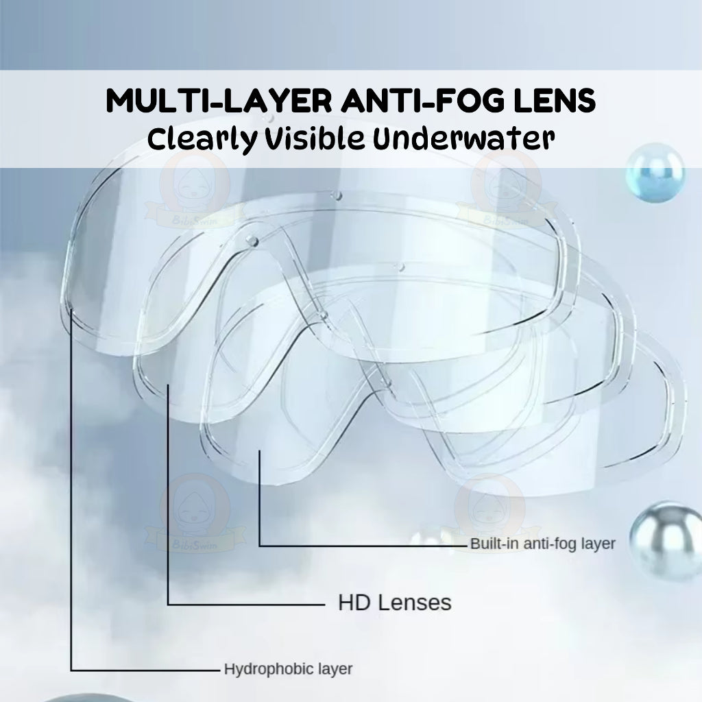 BIBISWIM ProSwim Earplug Goggles