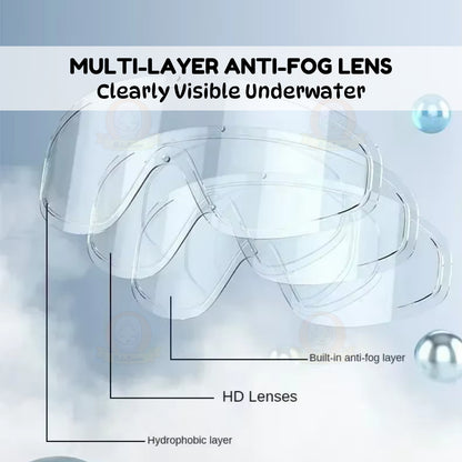 BIBISWIM ProSwim Earplug Goggles