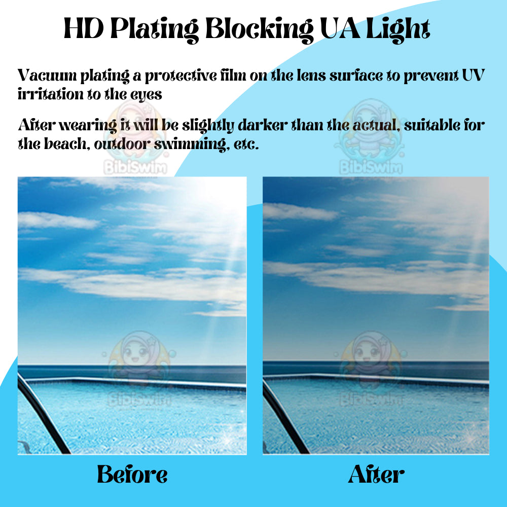 BIBISWIM Power Adjustable Swim Goggles 0-800