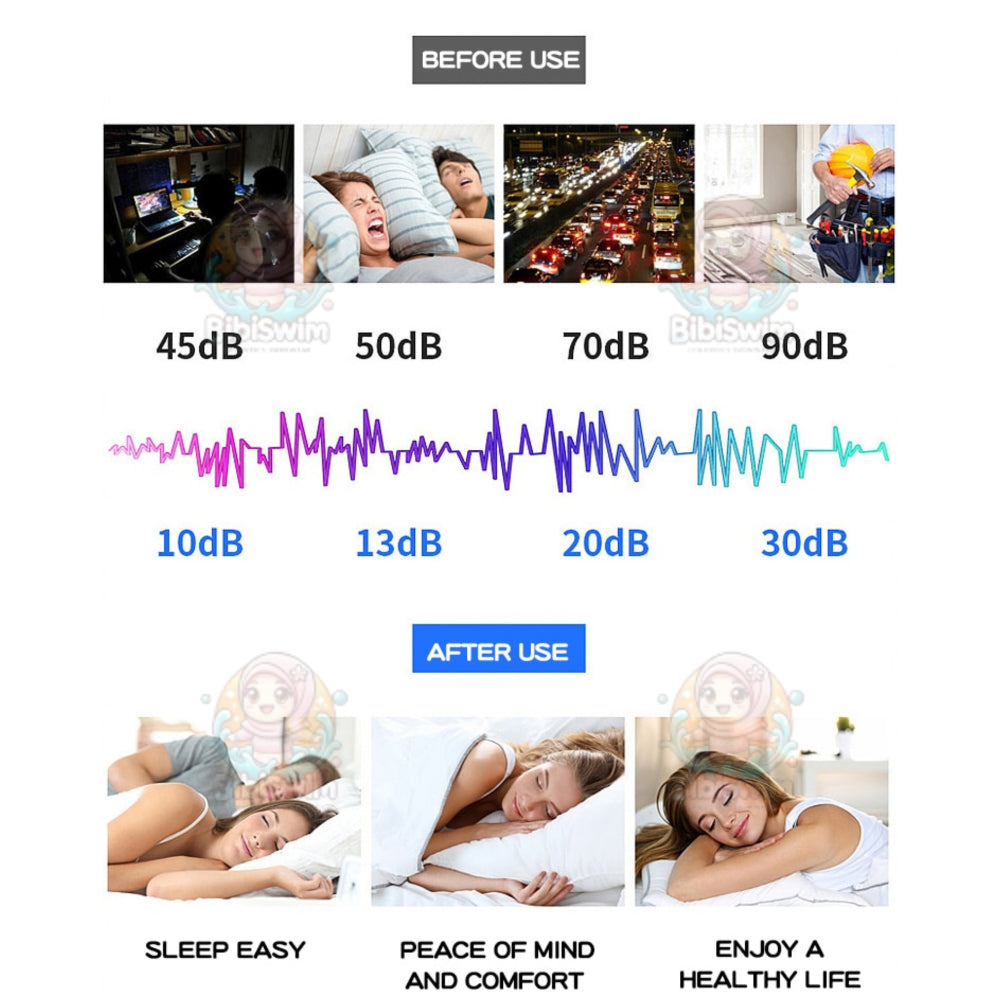 BIBISWIM Baby Swim & Sleep Earplugs