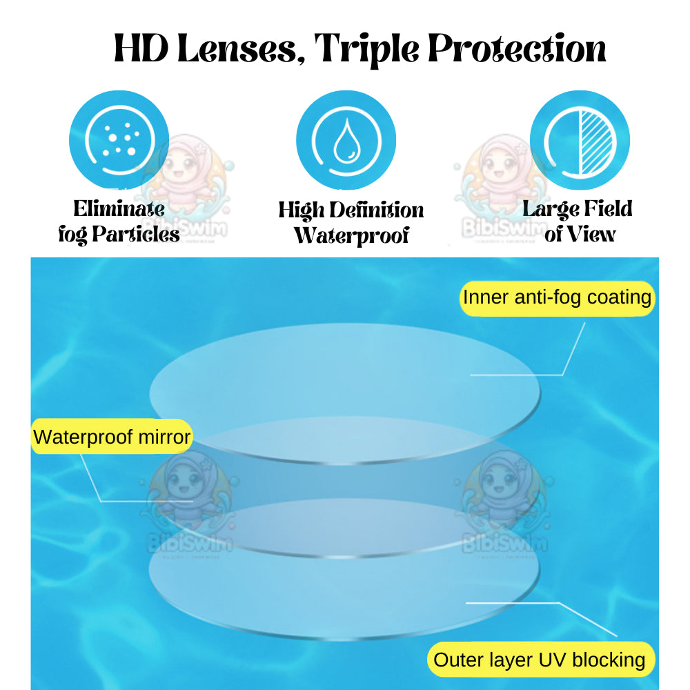 BIBISWIM Power Adjustable Swim Goggles 0-800