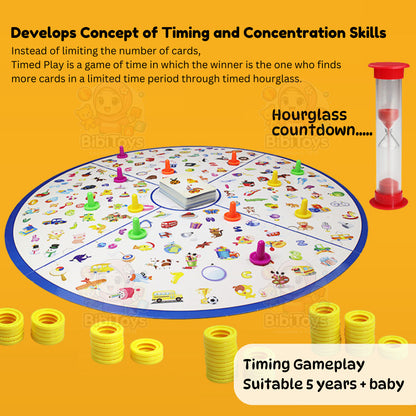 BIBISWIM Detective Memory Focus Game