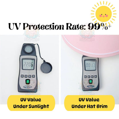 BIBISWIM Sun Safe Kids Brim Hat