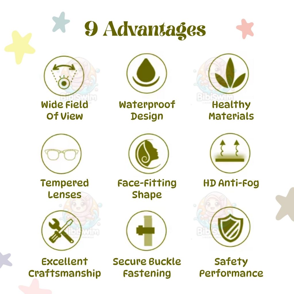 BIBISWIM Snorkel Mask with Camera Mount