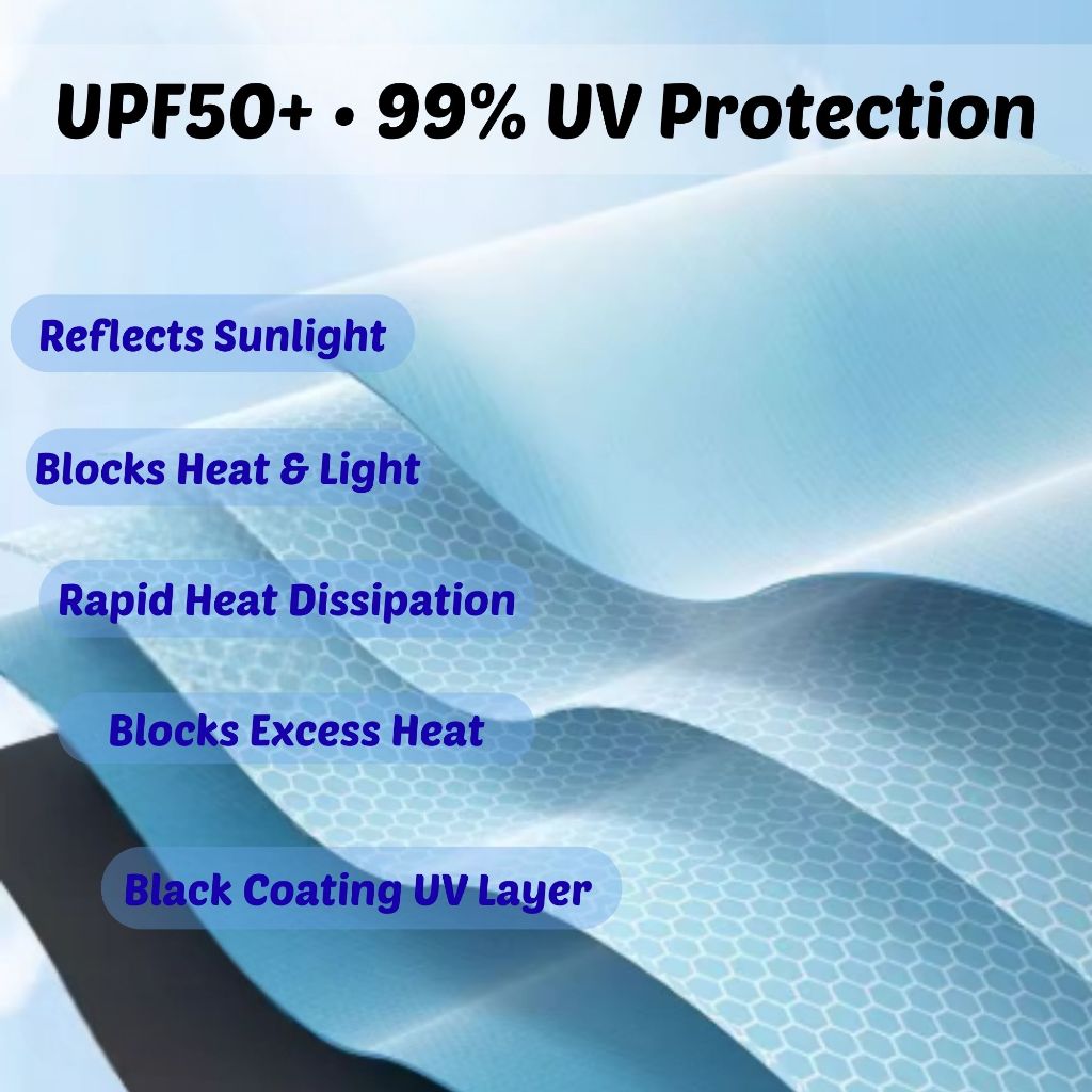 BIBISWIM Auto Manual UV Rain Umbrella