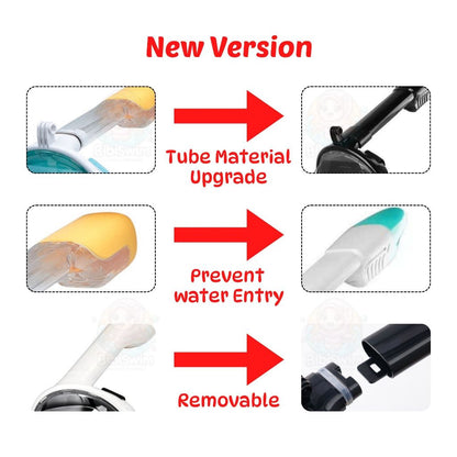 BIBISWIM Panoramic Anti-Fog Snorkel Mask