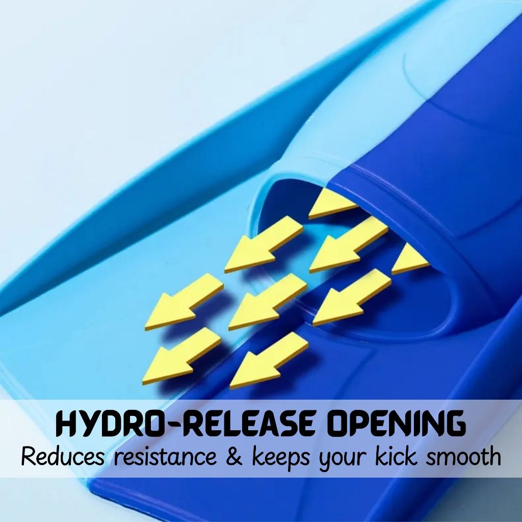 BIBISWIM FlexFit Swim Fins