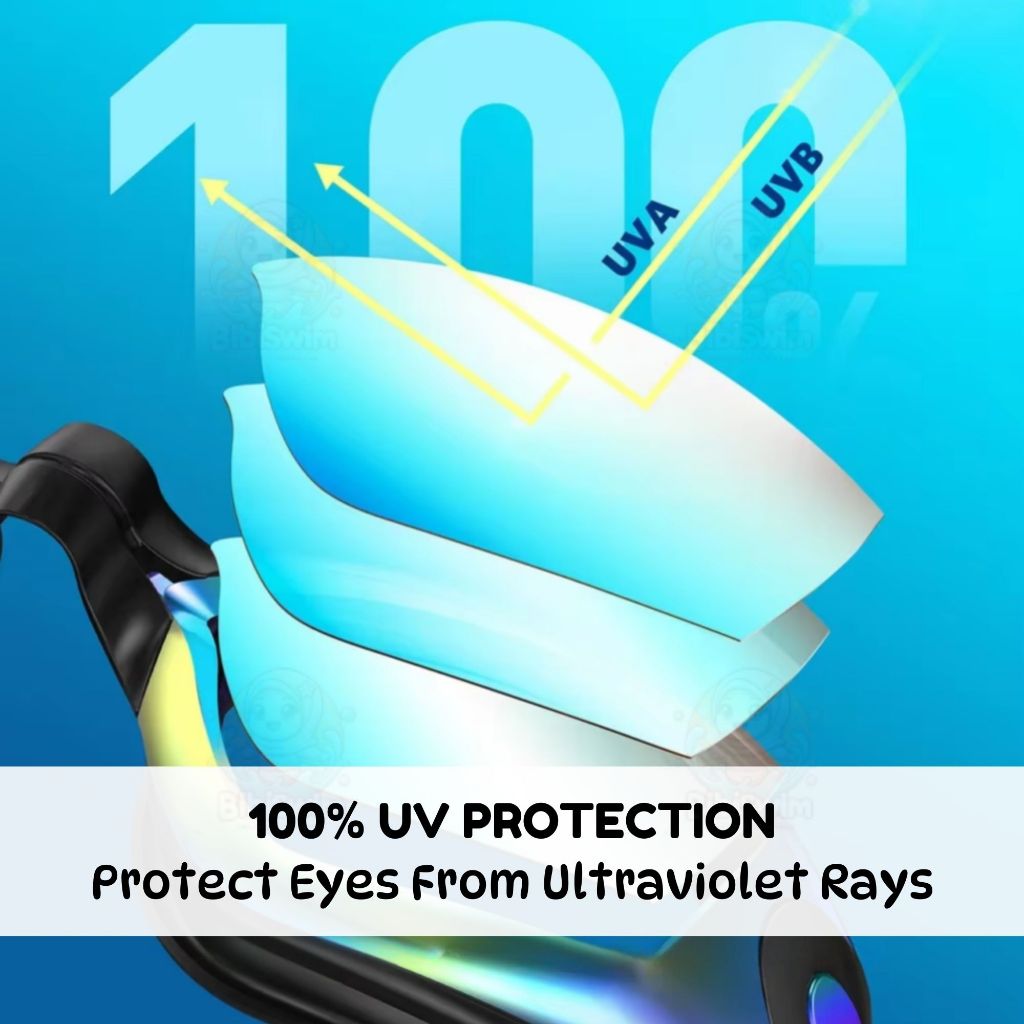 BIBISWIM Earplug Swim Goggles Anti Fog