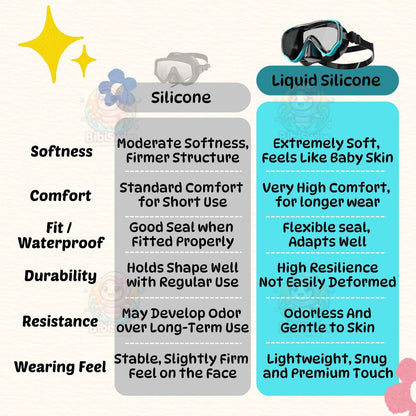 BIBISWIM 20 Color Snorkel Mask Set