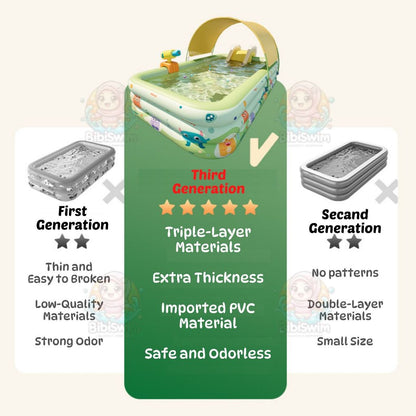 BIBISWIM Family Inflatable Pool 1-3 Layer PVC