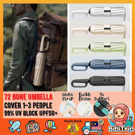 BIBISWIM Heavy Duty Auto UV Umbrella