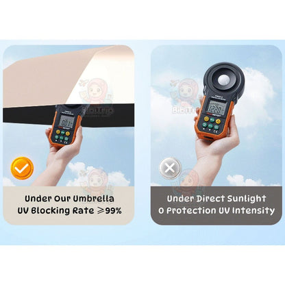 BIBISWIM Heavy Duty Auto UV Umbrella