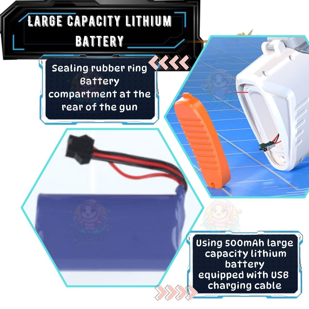 BIBISWIM Auto Recharge Water Blaster