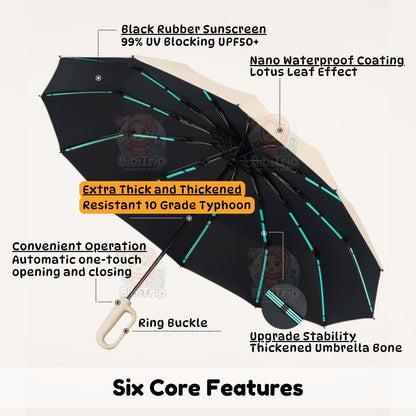 BIBISWIM Heavy Duty Auto UV Umbrella