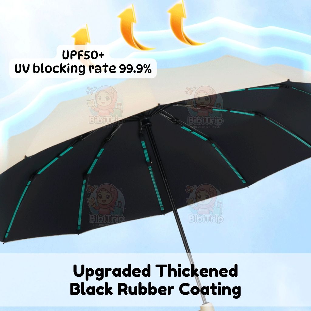 BIBISWIM Heavy Duty Auto UV Umbrella