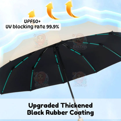 BIBISWIM Heavy Duty Auto UV Umbrella