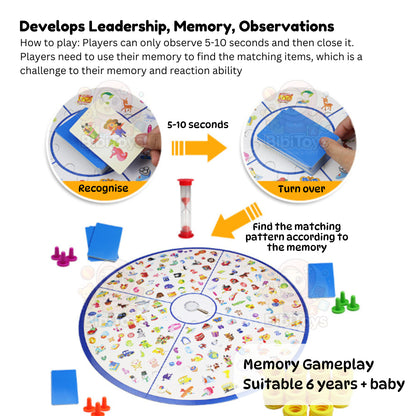 BIBISWIM Detective Memory Focus Game