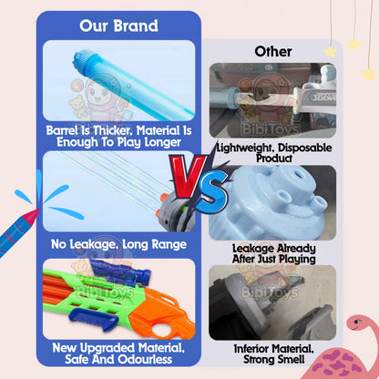 BIBISWIM Power Blast Pull Action Water Gun