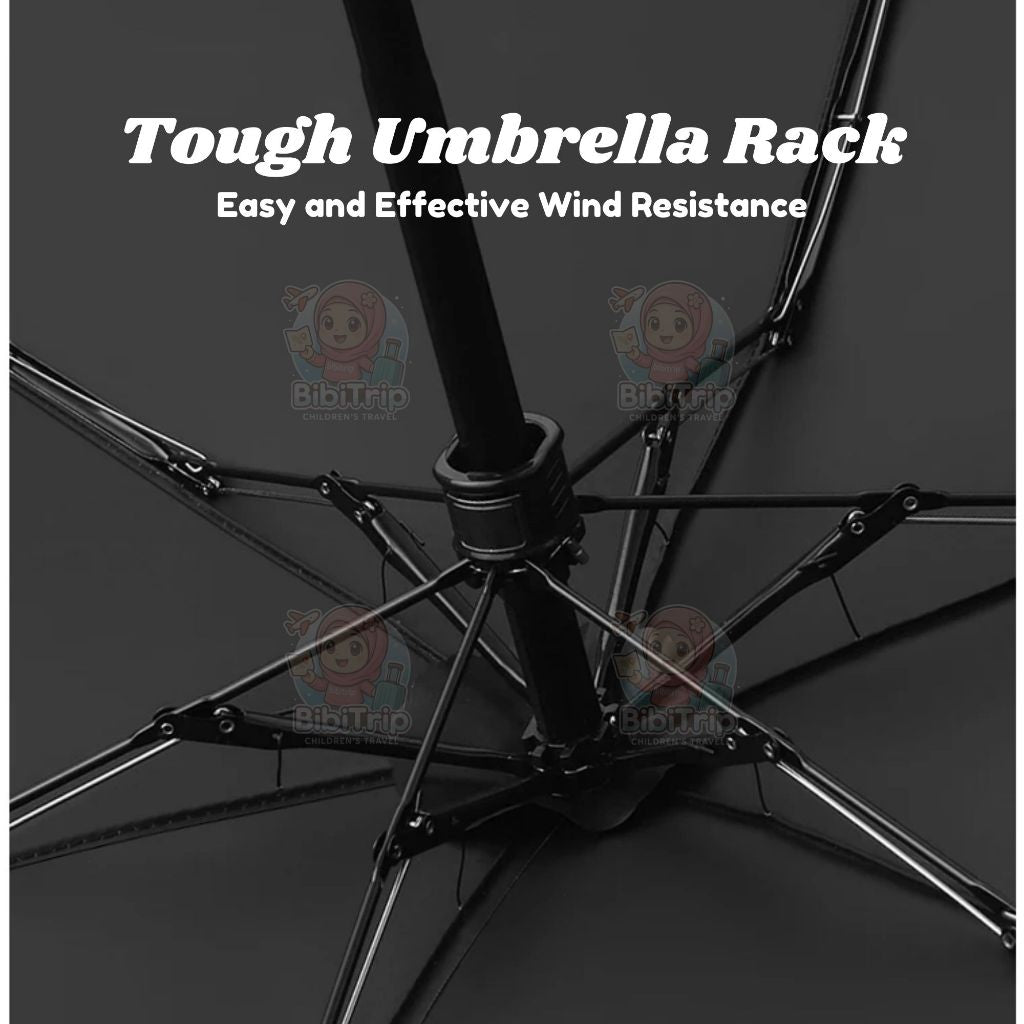 BIBISWIM 6-Rib Mini Pocket Sun Rain Umbrella